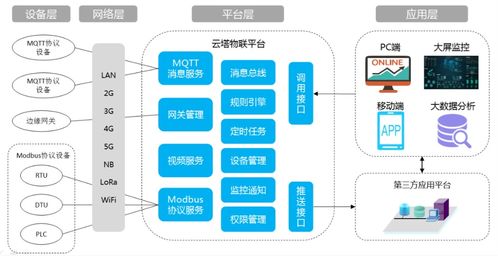 深圳云塔物聯技術將亮相IOTE物聯網展，展示創新網絡設備及解決方案